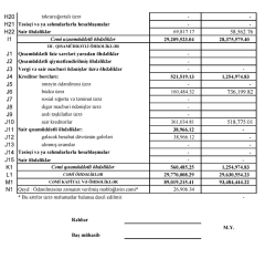 “Xalq Sığorta”dan 6 milyon manat xalis mənfəət – [red]ŞİRKƏT BÖYÜYÜR - HESABAT[/red] | FED.az