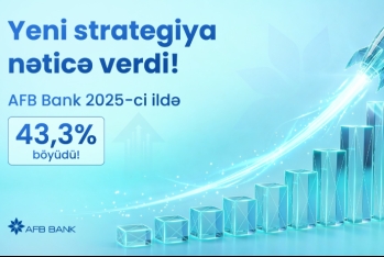 Yeni strategiya nəticə verdi: AFB Bank 2025-ci ildə 43,3% böyüdü!