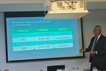 Azərbaycan bankına beynəlxalq etimad artır – 4 maliyyə institutu 50 milyon dollar ayrılıb