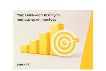 "Yelo Bank"dan 12 milyona yaxın - MƏNFƏƏT