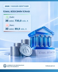 Dövlət büdcəsinin 9 aylıq gəlirləri 29 milyard manatı ötüb | FED.az