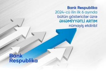 Банк Республика сильно увеличил темпы роста и продолжил динамичное развитие!