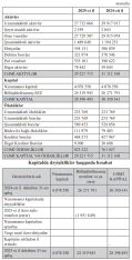 «Azərbaycan Nəşriyyatı» yenə zərərlə işləyib – [red]HESABAT[/red] | FED.az
