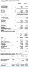 Xankəndində işlər yaxşıdır - Aktivlər 7 dəfə –[red] Xalis mənfəət 5 dəfə artıb - HESABAT[/red] | FED.az