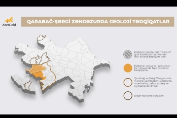 ЗАО «AzerGold» расширяет свою деятельность в Карабахе и Восточном Зангезуре