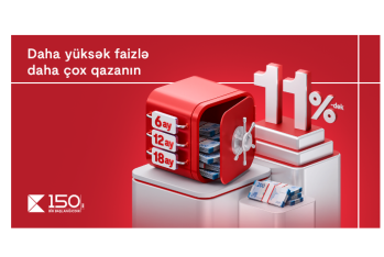 Yeni ilə yüksək gəlirlə: Kapital Bank depozit faizlərini -11%-Ə QALDIRDI