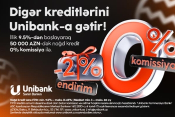 Unibank 0% komissiyalı və 2% endirimli - KREDİT KAMPANİYASI KEÇİRİR