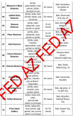 Bakıda ən sərfəli iftar menyusu haradadır? – SİYAHI, QİYMƏT, MENYU - 80 RESTORAN | FED.az