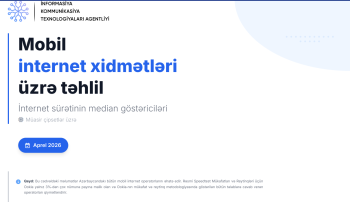 Ən sürətli internet hansı mobil operatordadır? - SİYAHI | FED.az