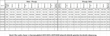 Bakı-Pirşağı dəmir yolu xətti ilə sərnişin daşımalarına - BAŞLANILIB - CƏDVƏL | FED.az