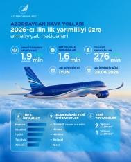 AZAL 6 ayda 5% artımla 1,9 milyon sərnişinə xidmət göstərib | FED.az