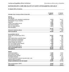 SOCAR 86 milyard manat gəlirdən – [red]3 MİLYARD QAZANIB - HESABAT[/red] | FED.az