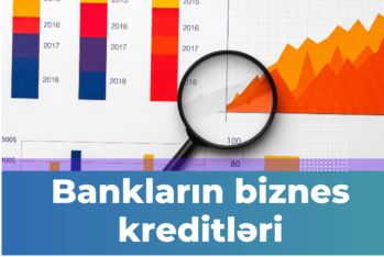 Azərbaycanda biznes kredit portfelinin dinamikası üzrə – BANKLARIN RENKİNQİ (30.09.2025)
