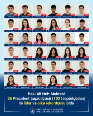 Bakı Ali Neft Məktəbi 36 Prezident təqaüdçüsü ilə ölkə rekordçusu oldu - TAM SİYAHI | FED.az