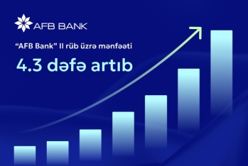 "AFB Bank" II rüb üzrə mənfəəti - 4.3 DƏFƏ ARTIRIB