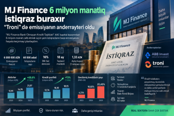 «MJ Finance» BOKT 6 milyon manatlıq istiqraz buraxır – [red]Emissiyanın anderrayteri «Troni»dir - RƏQƏMLƏR, QRAFİK[/red] | FED.az