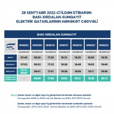 Sumqayıt-Bakı qatarlarının sayı artırılır - DƏMİR YOLUNDAN AÇIQLAMA - YENİ QRAFİK | FED.az