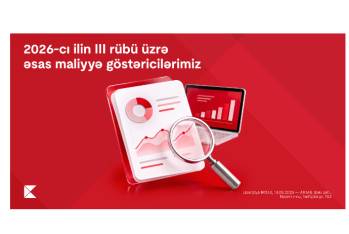 Чистая прибыль Kapital Bank за первые 9 месяцев 2026 года выросла на 29,6%