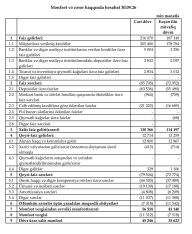 «AccessBank» xalis mənfəətini 10 milyon artırıb – [red]MÜSBƏT DİNAMİKA DAVAM EDİR - HESABAT[/red] | FED.az