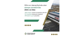 Ötən il sənaye zonalarında 10 müəssisə fəaliyyətə başlayıb | FED.az