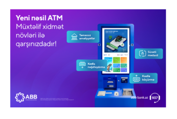 Инновации в банкоматах Банка ABB!
