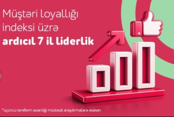  "Nar" ardıcıl 7 il Müştəri Loyallığı İndeksi üzrə lider oldu!