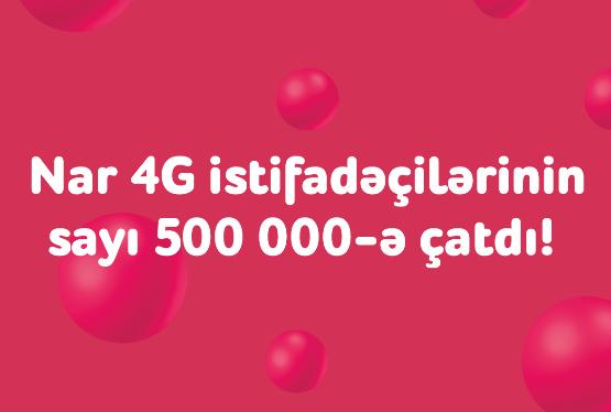 “Nar” 4G istifadəçilərinin sayı yarım milyon oldu