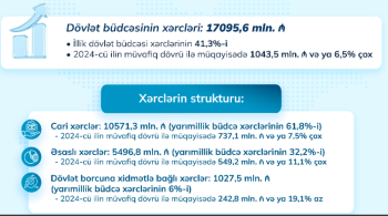 Nazirliyi