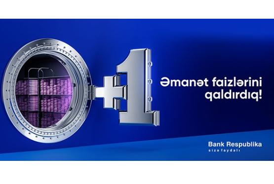 "Bank Respublika" bayramqabağı depozit faizlərini artırdı